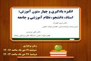 برگزاری کارگاه انگیزه یادگیری و چهار ستون آموزش: استاد، دانشجو، نظام آموزشی و جامعه